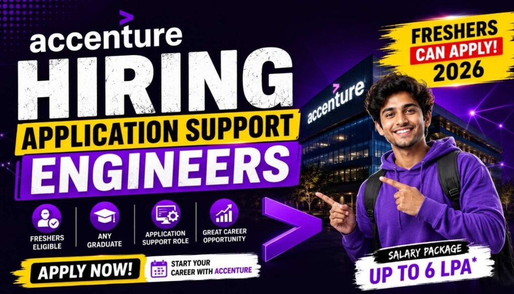 Accenture Hiring Application Support Engineers