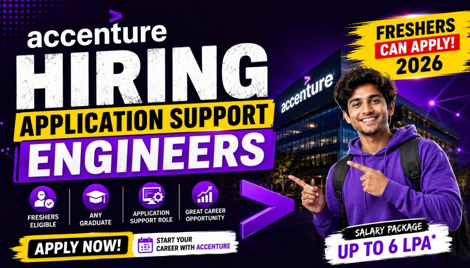 Accenture Hiring Application Support Engineers
