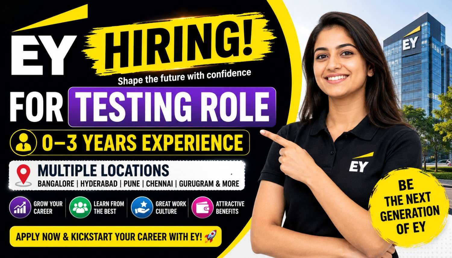 EY Hiring for Testing Role