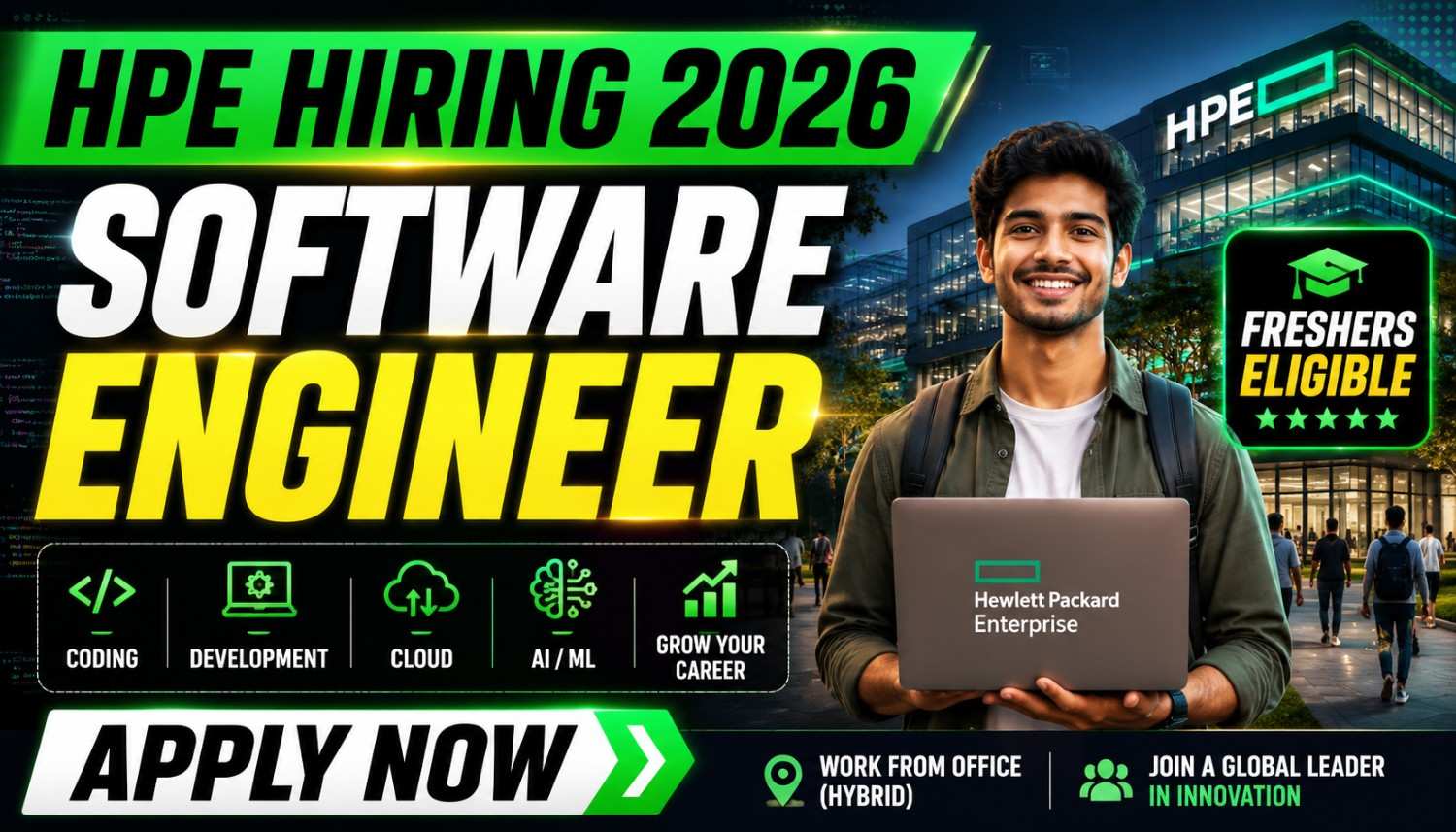 HPE Hiring 2026 for Software Engineer Role
