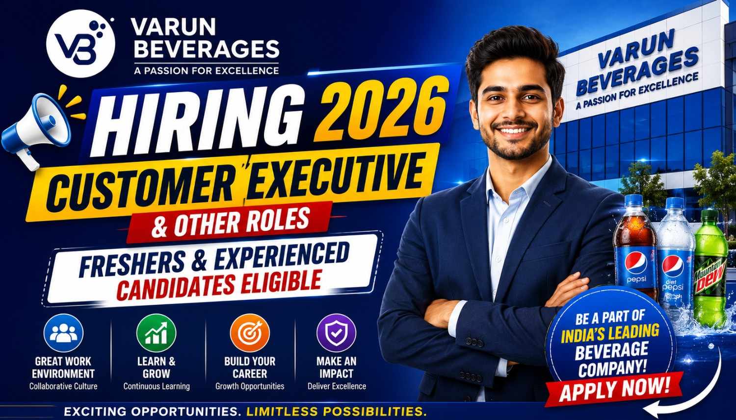 Varun Beverages Hiring 2026