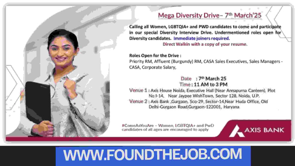AXIS BANK FEMALE WALKIN