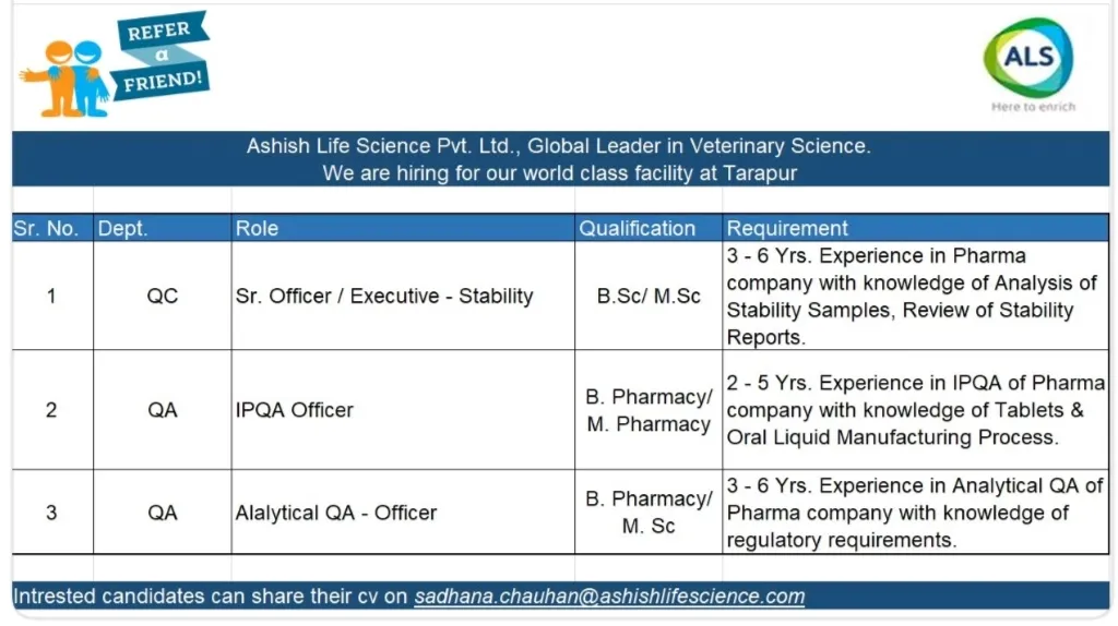 Ashish Life Science WALK IN