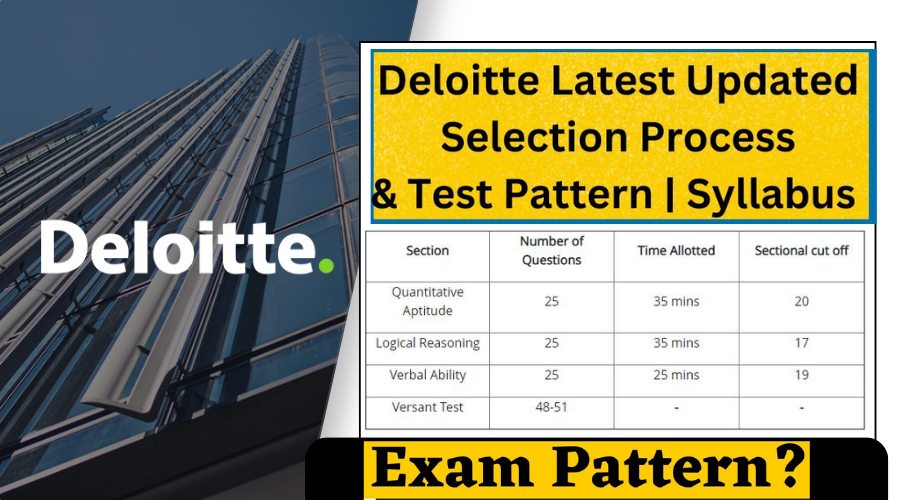 Placement Papers from Deloitte and Previous Year Questions | Syllabus And Exam Pattern 