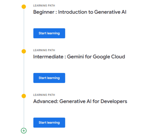 Google is offering free Machine learning and artificial intelligence Courses