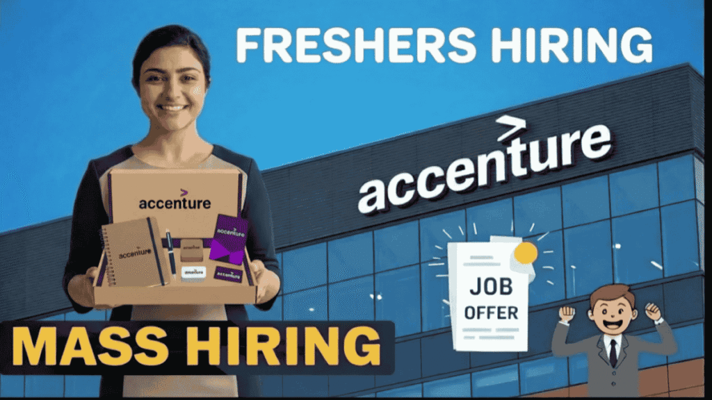 Accenture hiring software developer