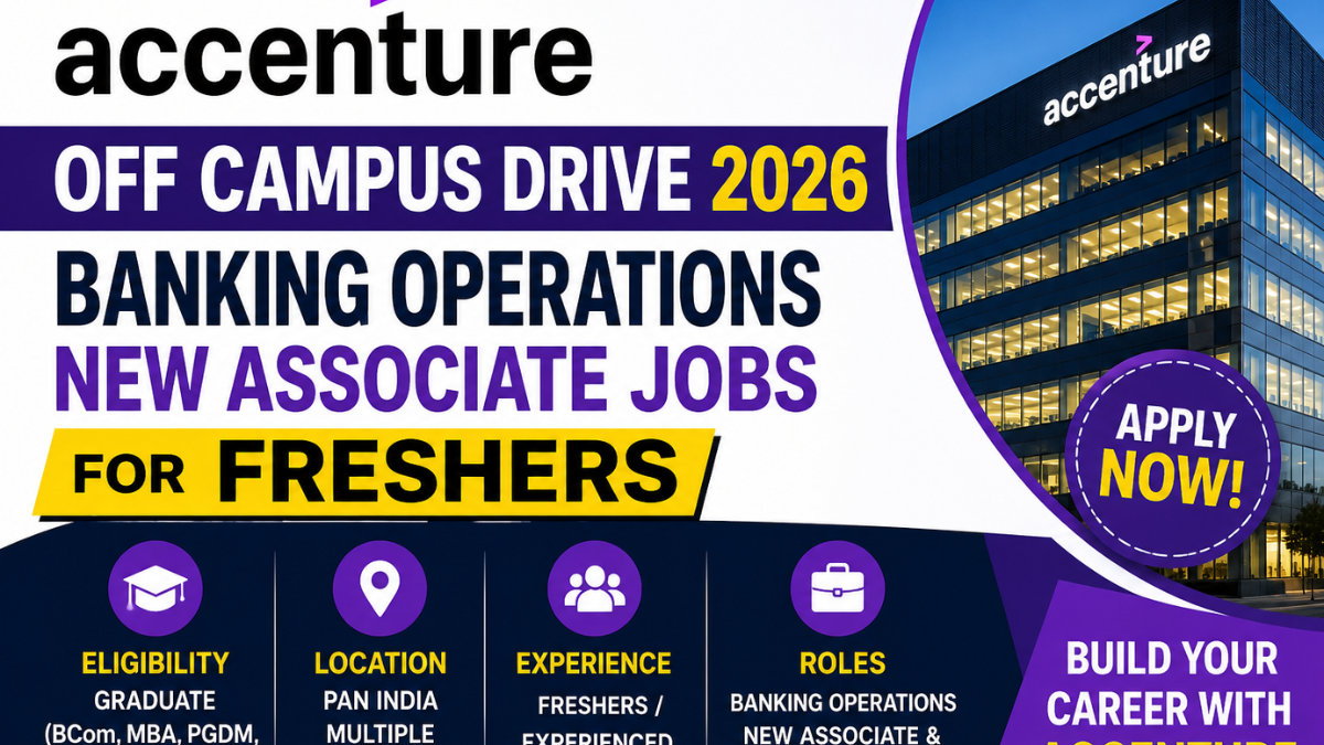 Accenture Off Campus Drive 2026