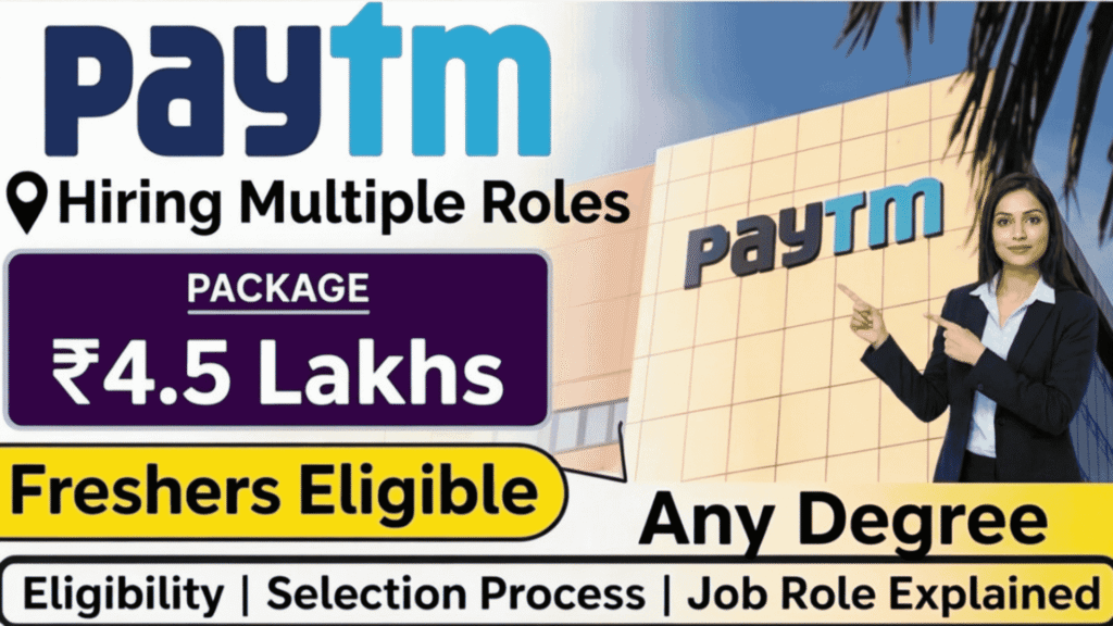 Paytm Hiring – Multiple Roles Across India