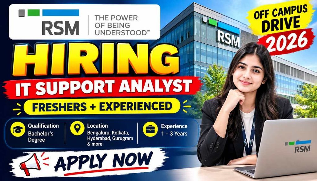 RSM