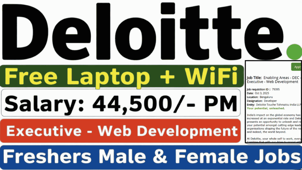 Deloitte Hiring Executive - Web Development