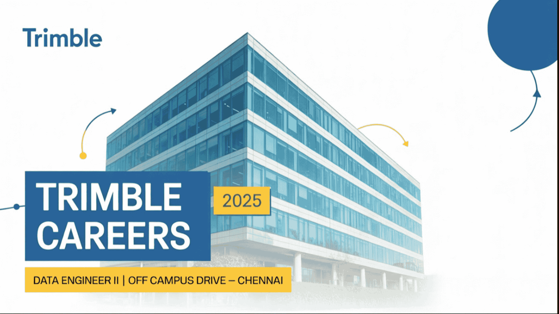 Trimble Careers 2025