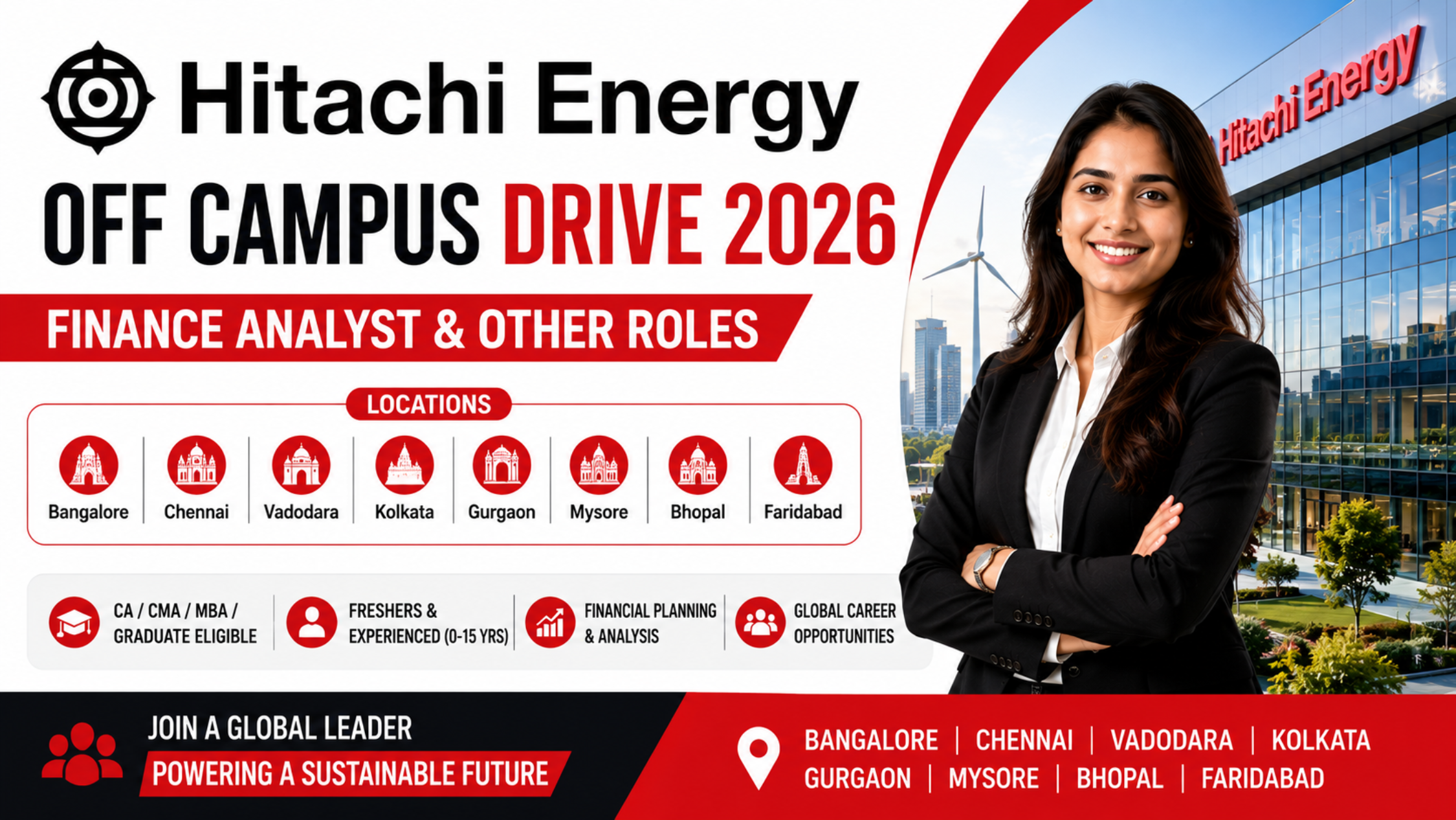Hitachi Energy Off Campus Drive