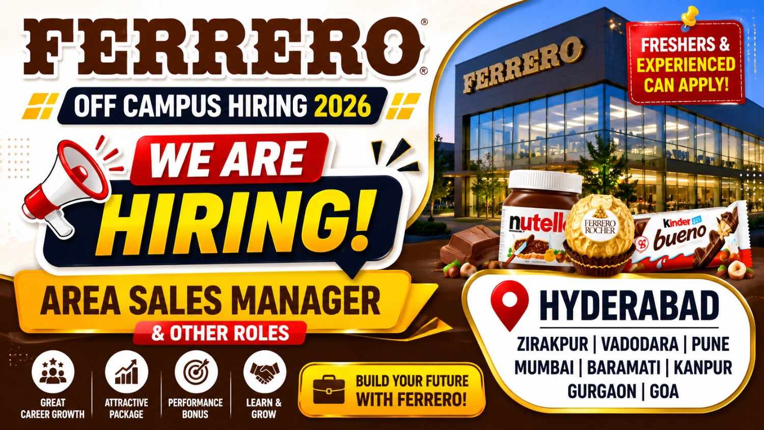 Ferrero Off Campus Hiring 2026