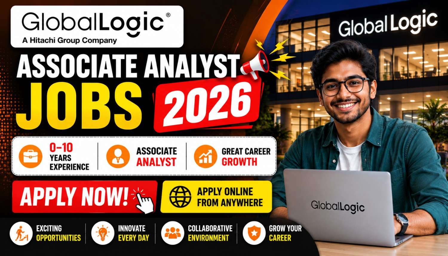 GlobalLogic Associate Analyst Jobs 2026